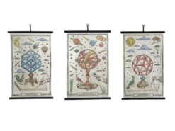 Planche Murale | POLYÈDRE ROUGE 7 Planche Murale | POLYÈDRE ROUGE -Atelier Élégance Pas Cher Magasin 4 2