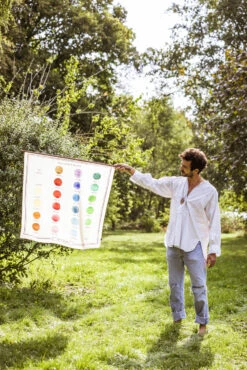 Foulard | LE JARDIN DU LUXEMBOURG -Atelier Élégance Pas Cher Magasin MarinMontagutNormandieC2A9RomainRicard41 2