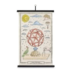 Planche Murale | POLYÈDRE ROUGE