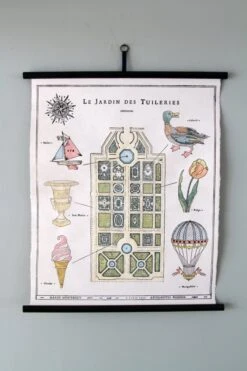 Planche Murale | LE JARDIN DES TUILERIES -Atelier Élégance Pas Cher Magasin marin montagut IMG 4371