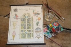 Planche Murale | LE JARDIN DES TUILERIES -Atelier Élégance Pas Cher Magasin marin montagut nnn